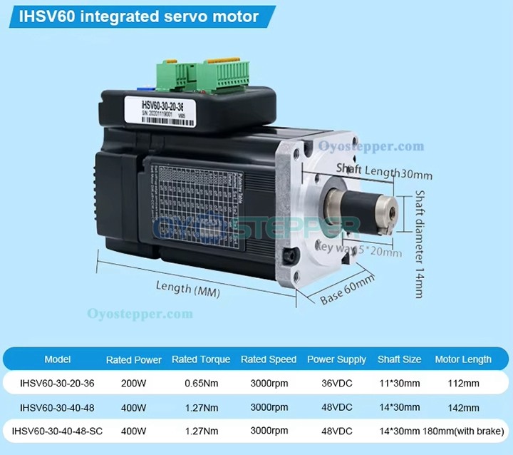 JMC Nema 23 Servo Motor with Integrated Driver 200W 36V 0.65N.m 3 Phase 3000RPM 60 x 60mm